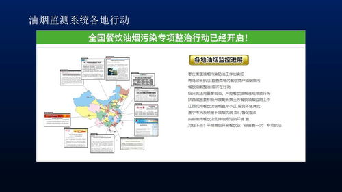 餐飲油煙在線監測 探索環保部門可視化管理的創新路徑