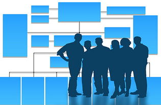 契約理論在企業人力資源管理的應用探析